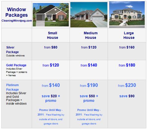 house cleaning cost | Residential Window Packages ~ Cleaning Winnipeg Cleaning Business Packages, House Cleaning Packages, Window Washing Business, House Cleaning Price List, Cleaning Price List, Window Cleaning Business, House Cleaning Prices, Cleaning Business Ideas, Cleaning Services Prices