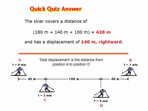 50 Distance and Displacement Worksheet Answers | Chessmuseum Template Library Distance Is The Only Answer To Disrespect, Distance Formula Activity, Distance And Displacement, Motion Story, Complex Sentences Worksheets, Problem Solving Worksheet, Decimal Word Problems, Rational Expressions, Graphing Linear Equations