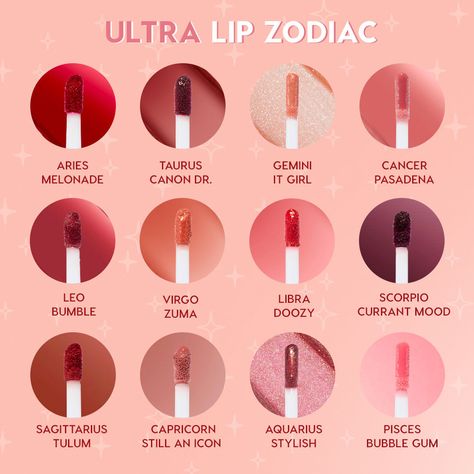 Lip Gloss Shades Name Ideas, Lipgloss Shades Name Ideas, Lipstick Brand Name Ideas, Liptint Photoshoot Idea, Lip Gloss Brand Name Ideas, Lip Gloss Business Ideas Logo, Lip Chart, Colourpop Lipstick, Sun Moon And Rising