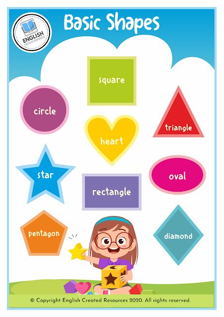 Basic Shapes Activities English Created Resources, Shape Learning, Shapes Activity, Shapes For Toddlers, Visual Information, Shapes Kindergarten, Learn Skills, Toddler Craft, Signs And Symbols