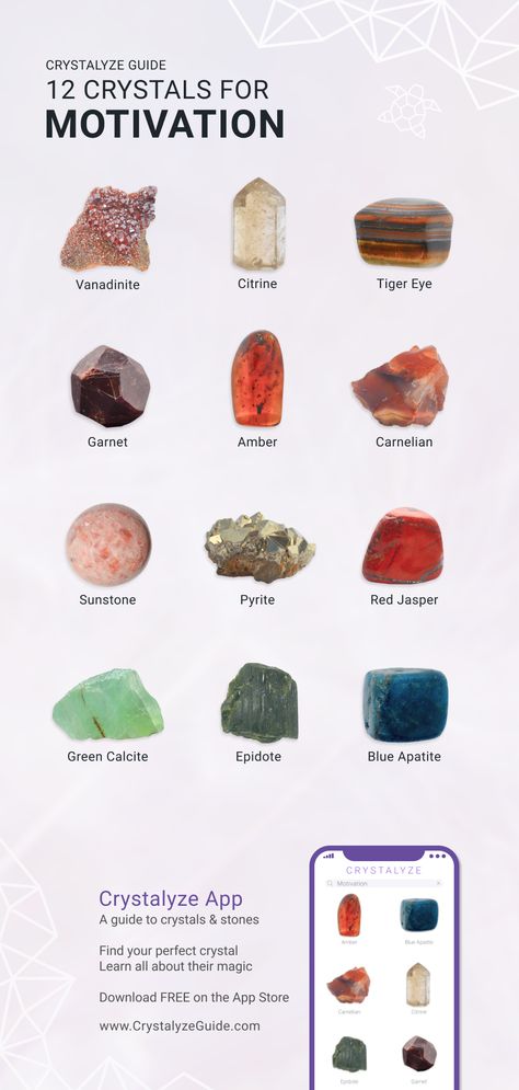 Crystals For Manifesting Goals, Learn About Crystals, Facts About Crystals, Crystals For Learning, Different Crystals And Their Meanings, Crystals For Motivation, Crystals Chart, Spell Jar Recipes, Crystals For Creativity