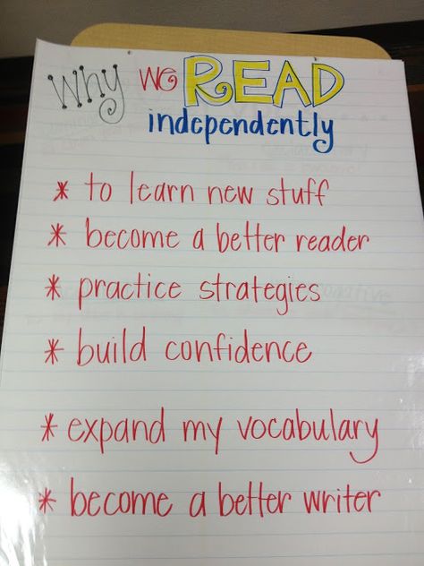 Independent reading is a really important time during the day for students. Not only does it help them become better readers and writers, it gives them a chance to practice new reading strategies. Independent Reading Anchor Chart, Reading Anchor Chart, Read To Self, Classroom Charts, Classroom Anchor Charts, Reading Charts, Reading Anchor Charts, Daily Five, 4th Grade Reading