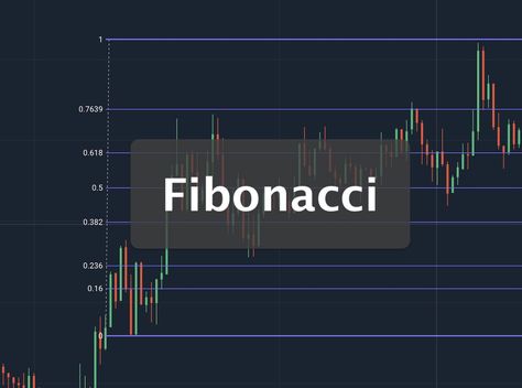 Fibonacci indicator in Technical analysis – Powerful and safety Fibonacci Indicator, Fibonacci Retracement, Negative Comments, Golden Ratio, Technical Analysis, Forex Trading Strategies, Trading Strategies, Stock Market, To Draw