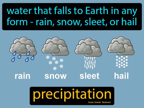 Precipitation Anchor Chart, Global Boiling, Science Definition, Types Of Precipitation, Reading Strategies Anchor Charts, I Love You Song, Student Self Assessment, Geography Worksheets, Teaching Geography