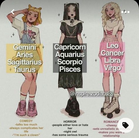 Horoscope Symbols, Zodiac Signs Pictures, Zodiac Sign Fashion, Aries And Aquarius, Zodiac Characters, Zodiac Signs Chart, Anime Zodiac, Different Zodiac Signs, Zodiac Funny