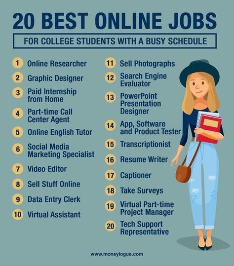 Online Jobs For College Students, Jobs For College Students, Online Jobs For Students, Online Jobs For Teens, Easy Online Jobs, Best Online Jobs, Colorful Outfits, Student Jobs, Online Jobs From Home