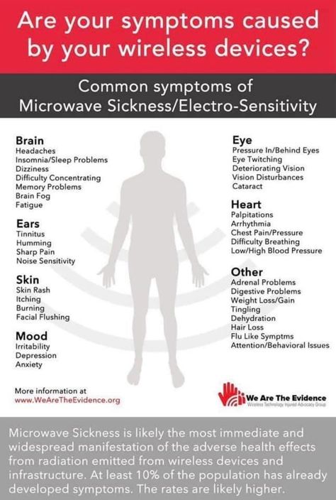 Brain Problems, Noise Sensitivity, Quantum Healing, Eye Twitching, Brain Memory, Radiation Exposure, Heart Palpitations, Memory Problems, Electromagnetic Radiation