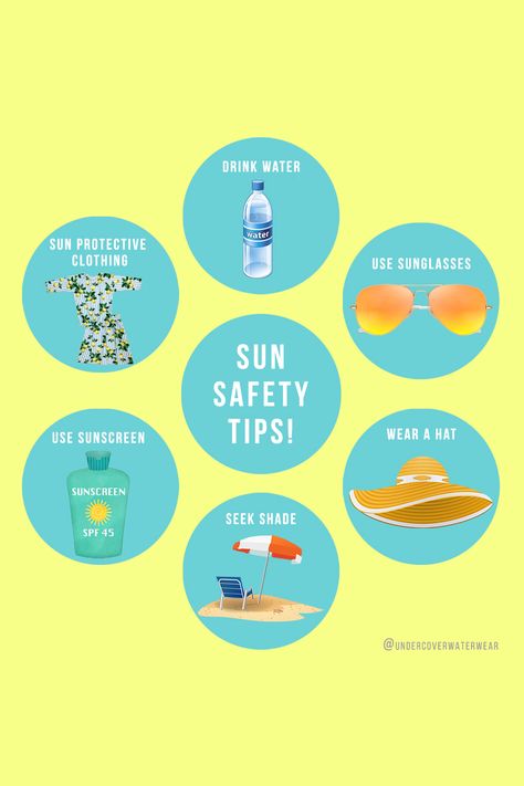 Sun safety tips to protect against the sun Hydrated Water, Wellness Content, School Brochure, Summer Safety, Hyperbaric Oxygen Therapy, All About Me Preschool, Sun Safety, Health Fair, Oxygen Therapy