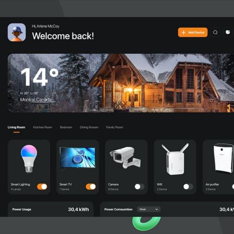 Smart Home Dashboard UI Kit Home Assistant Dashboard, Home Dashboard, Smart Home Dashboard, Photoshop Web Design, Home Assistant, Dashboard Ui, Ui Kit, App Ui, Site Design