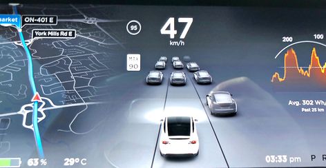 Tesla's latest Autopilot update improves vehicle detection in adjacent lanes Car Ui, Funny Vintage Ads, Digital Dashboard, Tesla Car, Bmw X6, Electric Vehicles, Future Design, Smart Device, Interface Design