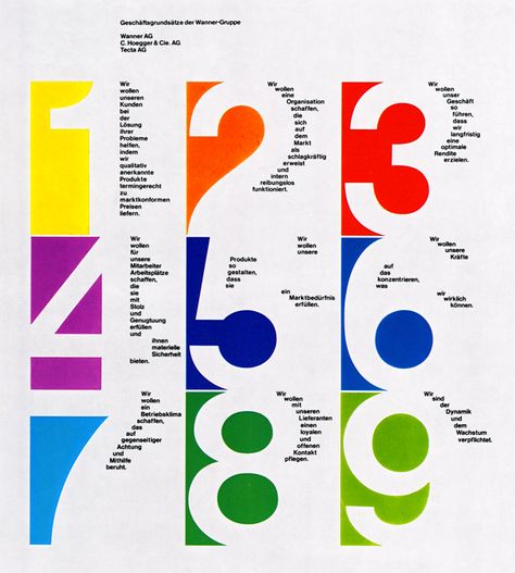 Principles of Wanner-Gruppe - Fonts In Use Hierarchy Design, International Typographic Style, Armin Hofmann, Number Graphic, Paula Scher, Graphic Design Styles, Swiss Design, Number Design, Typography Poster Design