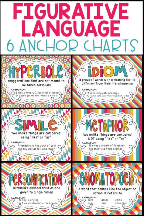 Figurative language is one of my favorite topics to teach!  I love witnessing students find their creativity and have fun experimenting with different figurative language devices in their writing. I created mini anchor charts to cover some of the most common types of figurative language that are taught in elementary:  simile, metaphor, personification, onomatopoeia, hyperbole … Figurative Language Anchor Chart, Idioms Activities, Figurative Language Posters, Figurative Language Worksheet, Teaching Figurative Language, Similes And Metaphors, Teaching Poetry, Proverbs 22, Language Worksheets