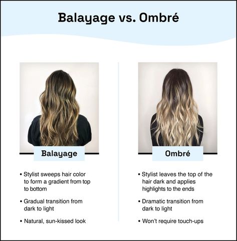 Balayage vs. Ombré: What’s the Difference? - StyleSeat Balayage Hair Vs Ombre, Bayalage Dark Hair, Balayage Vs Ombre, Balayage Vs Highlights, Sombre Hair, Balayage Technique, Brunette Balayage Hair, Hair Color Techniques, Color Techniques