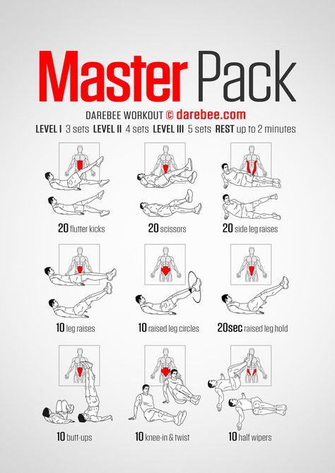 Masterpack Workout https://darebee.com/workouts/masterpack-workout.html Total Ab Workout, Fat Burning Abs, Total Abs, Fitness Studio Training, Gym Antrenmanları, Abs Workout Video, Fitness Routines, Trening Fitness, Abs Workout Routines