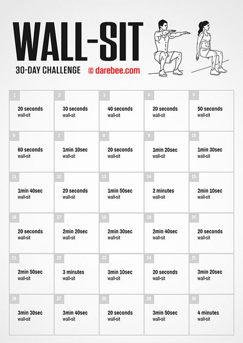 Fitness Challenges 30 Day Wall Sit Challenge, Fitness Challenges For Beginners, Wall Squat Challenge 30 Day, Core Strengthening Challenge, Bridge Challenge 30 Day, Fitness Challenges Ideas, Darebee 30 Day Challenge, Physical Challenges, Sport Challenge