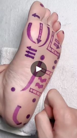 Foot Map Reflexology, Massage Tutorial, Feet Remedies, Foot Reflexology Massage, Foot Exercises, Healthy Hacks, Too Much Estrogen, Reflexology Massage, Foot Reflexology