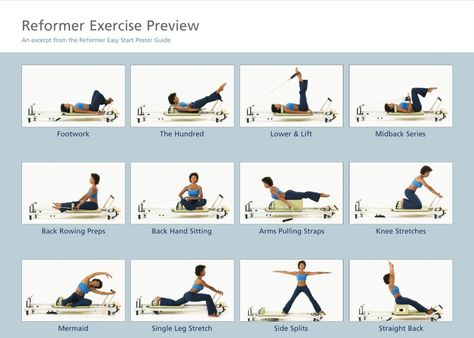 Pilates Reformer Exercises Beginner, Beginner Pilates Reformer Workout, Reformer Pilates Workout, Pilates Workout Reformer, Pilates Reformer Workout Routine, Reformer Pilates Exercises, Pilates Bar Workout, Basic Pilates, Pilates Program