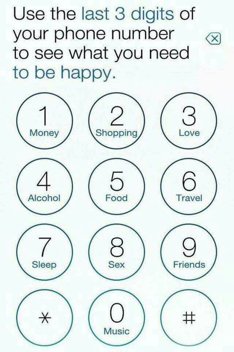 Use the last 3 digits of your phone number to see what you need to make you happy.... Random Phone Numbers, Online Party Games, Phone Covers Diy, Notable Quotes, Online Parties, Social Media Engagement, To Be Happy, Bones Funny, Need This