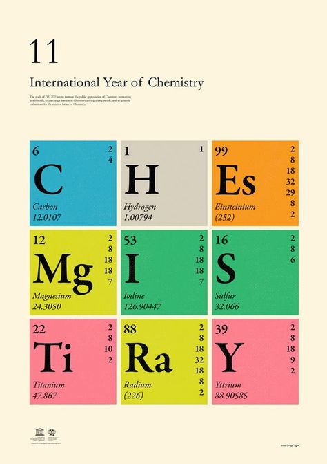 International Year of Chemistry by Simon C Page, via Behance Dmitri Mendeleev, Chemistry Posters, To Do App, Science Chemistry, Type Posters, Equations, Design Graphique, Graphic Image, Graphic Design Posters