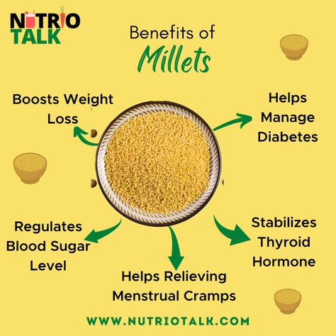 Quotes On Millets, Millet Benefits Nutrition, Posters On Millets, Millets Poster Making Ideas, International Year Of Millets Poster, Millets Poster, Millets Recipes Indian, Benefits Of Millets, Types Of Millets