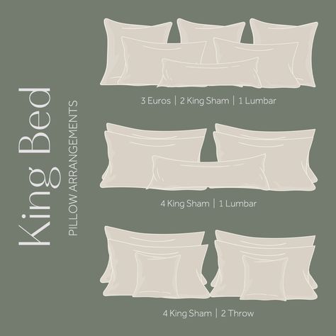 Elements of Style - How To Make a Bed Three Ways Pillow Arrangement On Bed King, King Bed Pillow Arrangement, King Bed Pillows, King Bed Pillow, Bed Pillow Styling, Manor Bedroom, Heathers Wallpaper, Bed Pillow Arrangement, New Old House