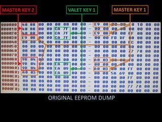 Car Key Programming, Electrical Wiring Colours, Automotive Wiring, Art Supplies Gift, Ranger Wildtrak, Car Repair Diy, Car Ecu, Programing Knowledge, Electrical Circuit Diagram