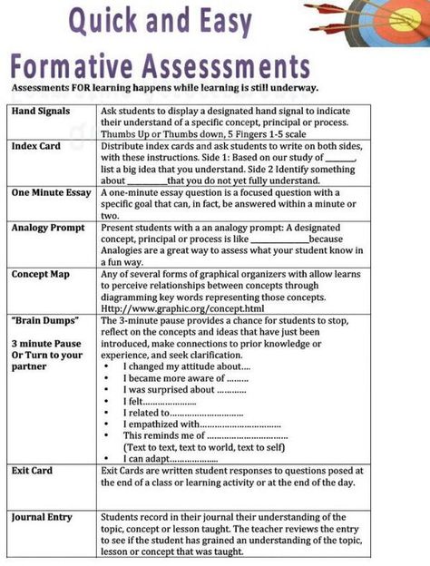 Quick and Easy Formative Assessments for middle school and/or high school age and any content area. Art Rubric, Classroom Assessment, Assessment For Learning, Assessment Strategies, Art Rooms, Blooms Taxonomy, Drama Games, Art Teaching, Instructional Strategies