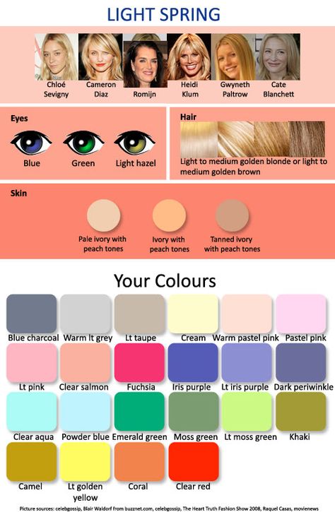 What is your color season? Spring, summer, autumn, winter? FUN! :) Spring Skin Tone Color Palette, Skin Tone Color Palette, Spring Skin Tone, Light Spring Palette, Skin Tone Color, Light Spring Color Palette, Tone Color Palette, Spring Skin, Which Hair Colour