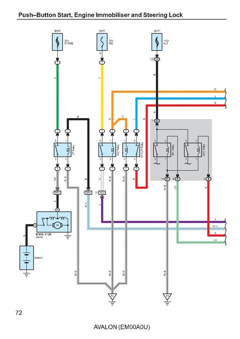 35 Lovely Push button Starter Wiring Diagram- Your starter went out and you desire to replace it: Here's what to do:First you obsession to acquire the antiquated starter out. Sometimes it's easy and sometimes not. The and no-one else reason it might be hard is if it's located in a weird place. You will craving a socket wrench and a variety of sockets to try to you can unscrew the true bolts. TOYOTA AVALON Wiring Diagrams Car Electrical Wiring DiagramUnique Wiring Diagram for Emergency Stop butto 4 Pin Trailer Wiring Diagram, Push Button Start Wiring Diagram, Two Way Switch Wiring Diagram, Horn Relay Wiring Diagram, 3 Phase Motor Wiring Diagram, Socket Wrench, Electrical Wiring Diagram, Chevrolet Spark, Socket Wrenches