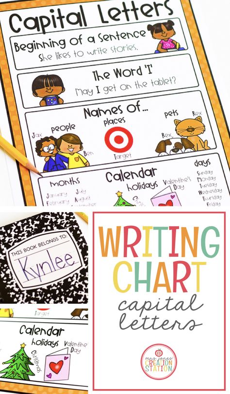 Learning to use capital letters in sentences is something that every child must learn. The rules for capitalization can be easily forgotten by students. Help your kids to remember with this free printable capital letters chart. #free #printable #kids #students #learn Capitalization Anchor Chart, Literacy Groups, Best Handwriting, Easily Forgotten, Handwriting Practice Worksheets, Mrs Jones, Kindergarten Curriculum, Esl Activities, Creation Station