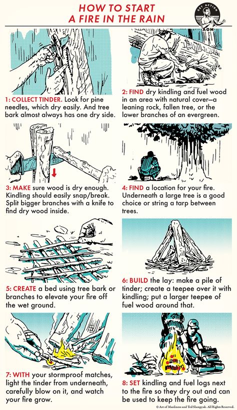 How To Start A Fire, Live Off The Grid, Survival Skills Emergency Preparedness, Camping In The Rain, Survival Skills Life Hacks, Emergency Preparedness Kit, Art Of Manliness, Apocalypse Survival, Survival Life Hacks