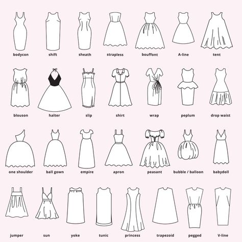 Learn about the most common dress silhouettes through this guide to help you find the right types that will work best for your body shape. Types Of Shirts For Women Chart, Types Of Dresses Chart, Clothing Terminology, Dress Outline, Fashion Design Inspiration, Different Types Of Dresses, Easter Dresses For Toddlers, Fashion Design Books, Fashion Drawing Sketches