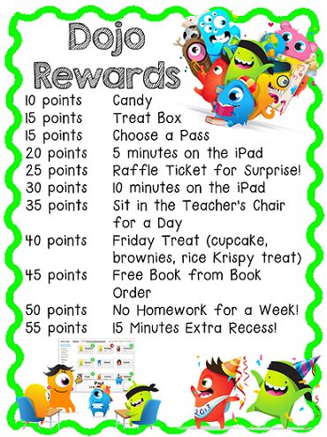 Pride and Primary: Class Dojo Rewards! A Free Rewards Kit for Your Classroom! Dojo Rewards 1st Grade, Class Dojo Store Ideas, Class Dojo Ideas, Classroom Store Rewards, Classroom Dojo, Class Dojo Rewards, Dojo Rewards, Pbis Rewards, Dojo Points