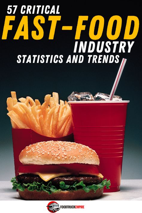 57 Critical Fast-Food Industry Industry Statistics Food Production Factory, Macro Friendly Fast Food, Fast Food Orders, Fast Food Nutrition, Fast Food Facts, Low Calorie Fast Food, Old Fast Food Restaurants, Eating On The Go, Healthy Fast Food Options