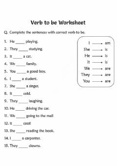 Use Of Is Am Are Worksheet, Is Am Are, Is Am Are Worksheets, Verb To Have, Nouns Activities, Verb To Be, Worksheets For Class 1, Common And Proper Nouns, English Practice