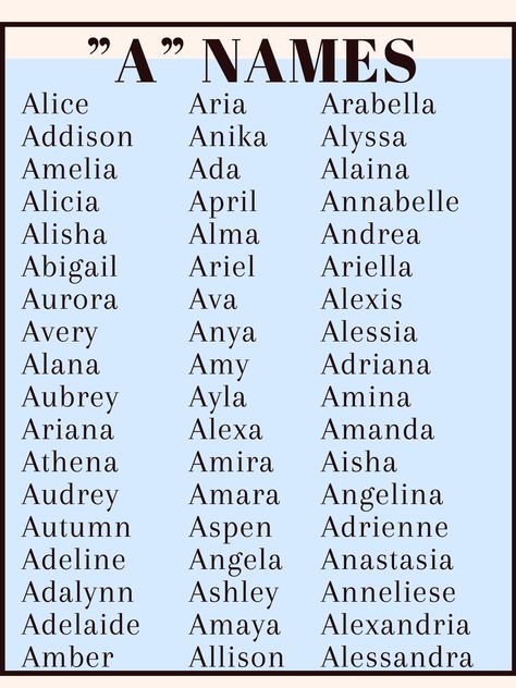 Names that start with “A” Names For Girls Unique, Dark Names, Names Aesthetic, Male Names, Names For Girls, Unique Girl Names, Sweet Baby Names, Names Unique