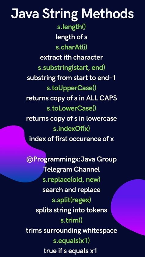 Java String Methods Java Methods, Java Notes, Learning Roadmap, Java Cheat Sheet, Java Learning, Programming Learning, Computer Expert, Java Programming Tutorials, Learn Java