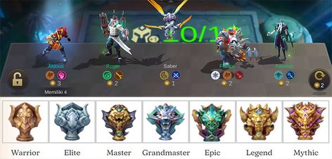 Hey, I’m Zathong and this share is about ranking system and reset rank in Magic Chess for you. Let’s just get into the details below! Magic Ranking System, Magic Chess Mobile Legends, Magic Chess, Legend Mobile Legends Rank, Epic Glory Mobile Legends Rank, Best Chess Openings, Mobile Legends, Chess, The Details