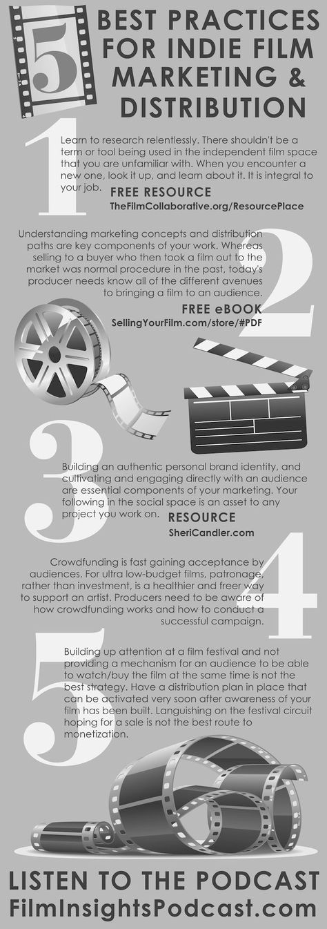 5 best practices for indie film marketing and distribution #independentfilms Film Marketing, Indie Filmmaking, Film Distribution, Animation References, Filmmaking Tips, Film Tips, Filmmaking Inspiration, Filmmaking Cinematography, Film Technique