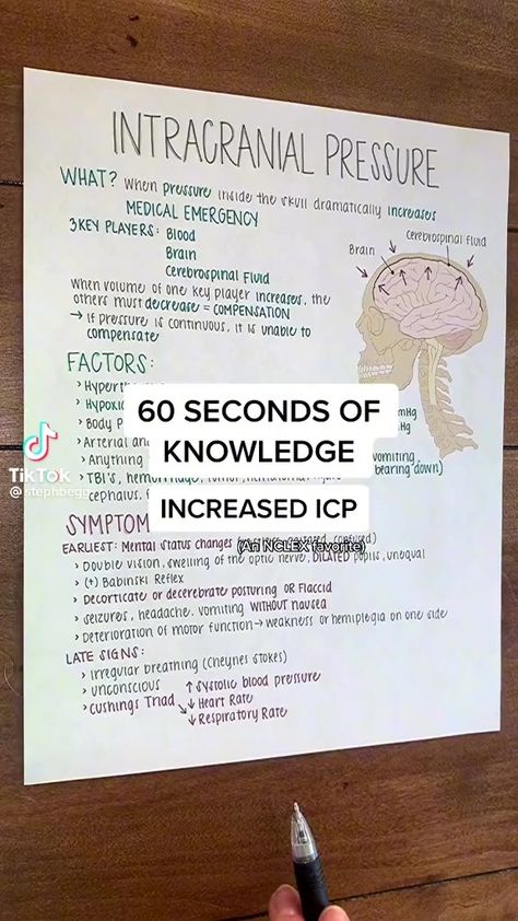 Easy trick for Intracranial Pressure | Ma Vickie | Ma Vickie · Original audio Nursing Math, Nursing Knowledge, Intracranial Pressure, Medical Notes, Pretty Handwriting, Nclex Study, Medical Videos, Cerebrospinal Fluid, Critical Care Nursing