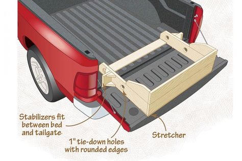 Safely haul sheet goods using a short-bed pickup truck | WOOD Magazine Truck Bed Kayak Rack Diy, Work Truck Organization, Truck Accessories Diy, Truck Bed Extender, Truck Bed Drawers, Diy Truck Bedding, Tundra Accessories, Truck Bed Organization, Truck Organization