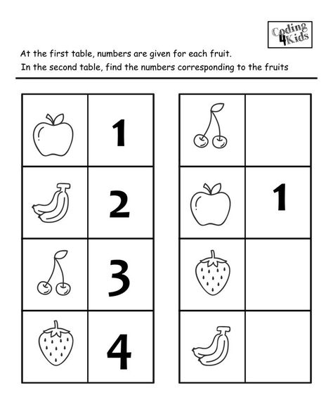 Logical Thinking Worksheets Preschool, Logical Reasoning Worksheets For Grade 2, Coding Kindergarten Activities, Logic For Kindergarten, Kindergarten Logic Worksheets, Logic Worksheets, Coding Worksheet, Coding For Kids Worksheets, Coding Activities For Kids