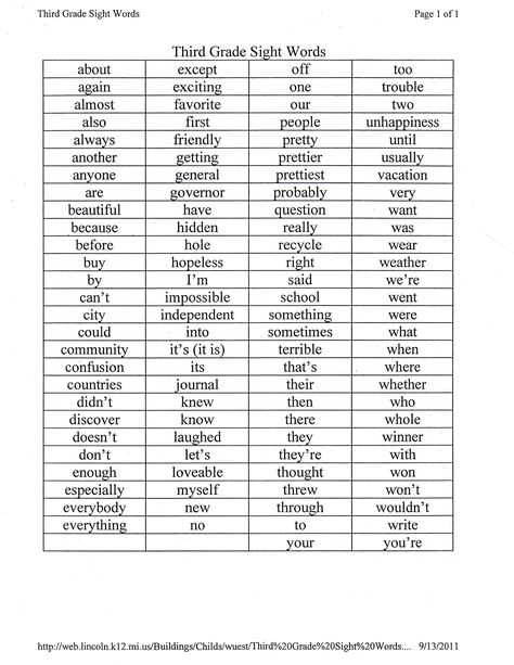 3rd Grade Spelling Words List, Third Grade Vocabulary Words, 4th Grade Sight Words, 4th Grade Spelling Words, 5th Grade Spelling Words, Kindergarten Spelling Words, Literacy Rotations, Third Grade Spelling, 3rd Grade Spelling Words