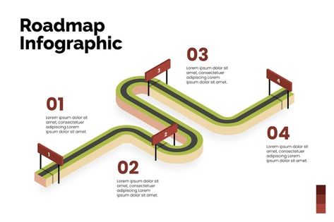 Road Map Design, Timeline Infographic Template, Roadmap Infographic, Map Layout, Graphic Design Infographic, Timeline Infographic, Graph Design, Infographic Template, Road Map