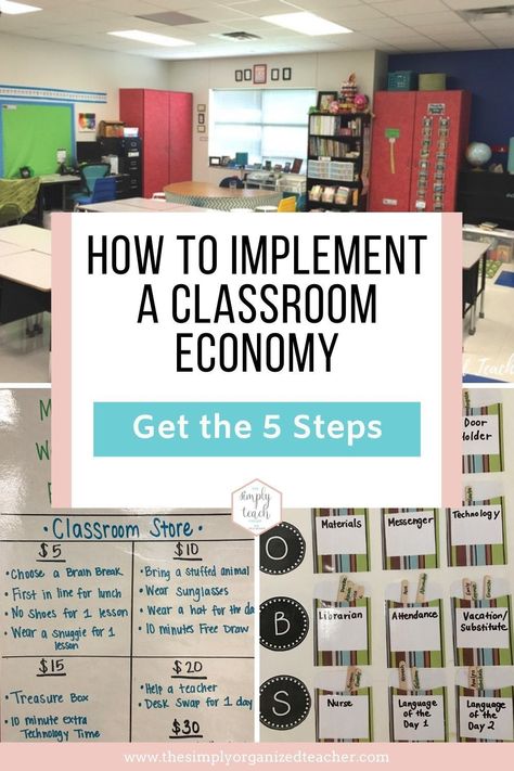 Classroom Money System, Classroom Consequences, Classroom Behavior Management System, Classroom Economy System, Classroom Management Rewards, Classroom Money, Classroom Reward System, Personal Financial Literacy, Classroom Store