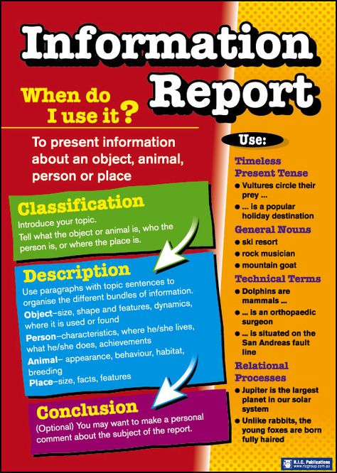 Ask.com Information Report, Writing Genres, Writing Posters, Third Grade Writing, Writing Curriculum, Primary Teaching, Text Types, Writing Strategies, Report Writing