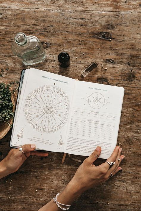 Decan Tarot Wheel 2022 Astrological Planner Aries Astrology, Tarot Magic, Astrology Books, Learn Astrology, Planner Art, Tarot Astrology, Astrology Art, Magic Aesthetic, Astrology Chart