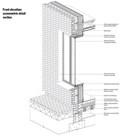 Designs in Detail Mole Architects, Facade Pattern Architecture, Concrete Lintels, Construction Details Architecture, Wall Section Detail, Window Architecture, Brick Detail, Brick Construction, Window Detail