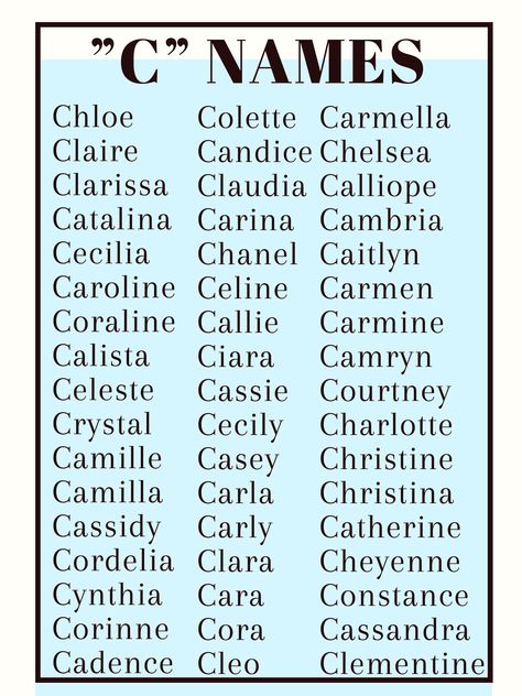 Names that start with “C” Names That Start With Letter C, C Names For A Girl, Names That Start With A, Unique C Names, C Names For Girls, C Baby Names, Celebrity Girl Names, Names Beginning With C, X Names