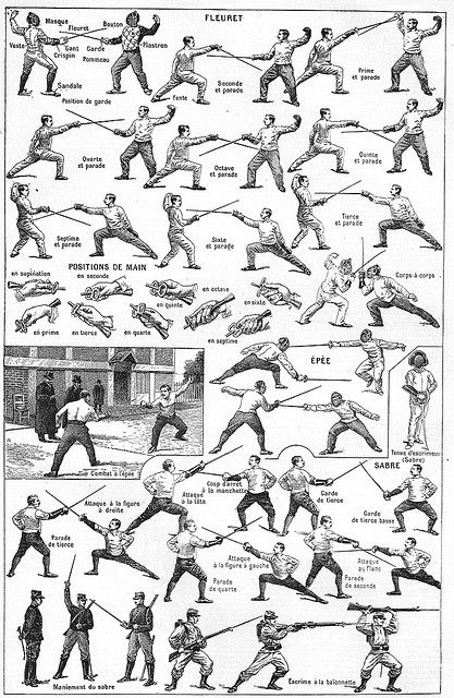 Escrime - Larousse universel - 1922 Historical European Martial Arts, Fencing Sport, French Illustration, Martial Arts Techniques, Different Poses, Combat Art, Sports Prints, Poses References, Action Poses